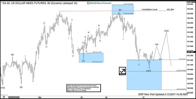 Click to Enlarge

Name: USDX blog 2.jpg
Size: 228 KB