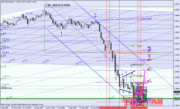 Click to Enlarge

Name: gbpusd_032909_001b_weekly.gif
Size: 43 KB