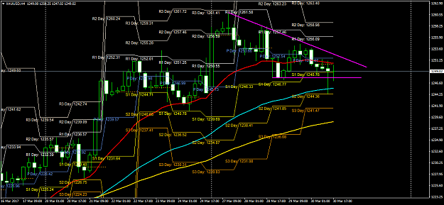 Click to Enlarge

Name: XAUUSDH4.png
Size: 70 KB