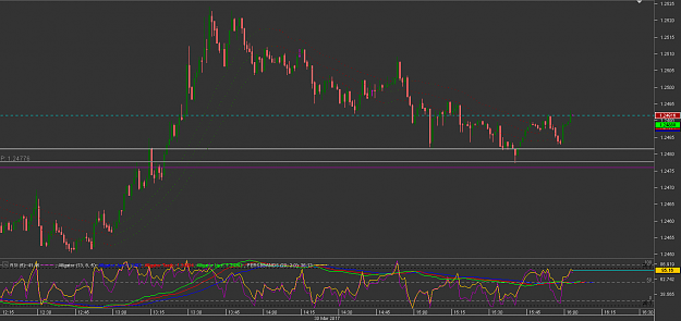 Click to Enlarge

Name: Chart_GBP_USD_1 Min_snapshot.png
Size: 23 KB