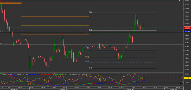 Click to Enlarge

Name: Chart_GBP_USD_15 Mins_snapshot.png
Size: 24 KB