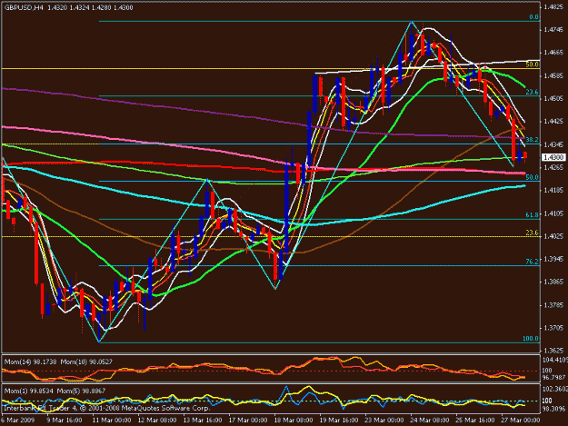Click to Enlarge

Name: gbp usd 4 hour 2.gif
Size: 24 KB