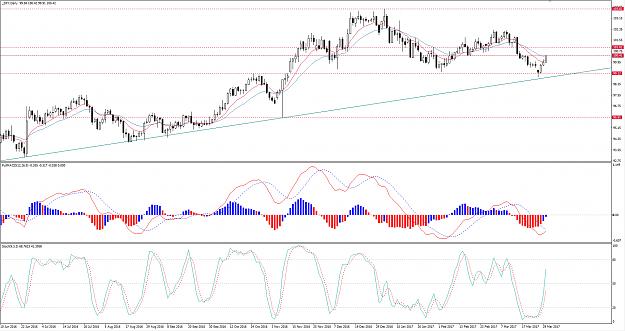Click to Enlarge

Name: dxy.jpg
Size: 504 KB