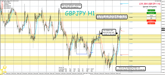 Click to Enlarge

Name: 30th Mar 17 GBP:JPY H1 Observations.png
Size: 162 KB