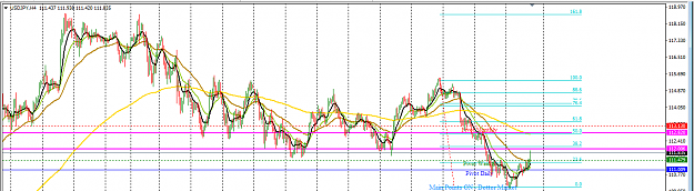Click to Enlarge

Name: USDJPY_Update_H4_Mar._30,_2017.png
Size: 39 KB
