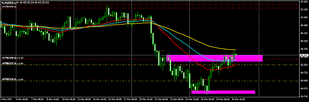 Click to Enlarge

Name: AUDJPY+H4.png
Size: 36 KB