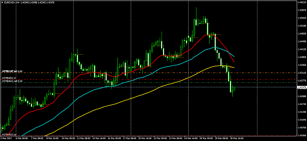 Click to Enlarge

Name: EURCAD+H4.png
Size: 43 KB