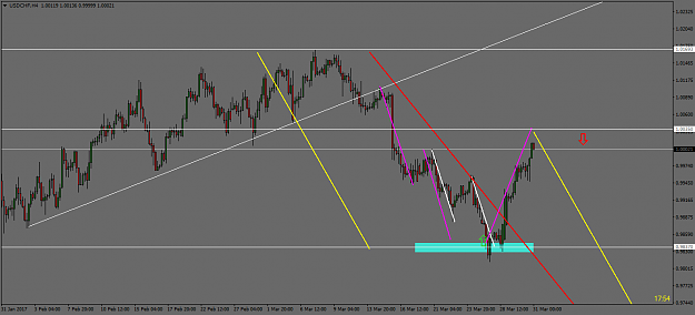 Click to Enlarge

Name: USDCHFH4S.png
Size: 42 KB