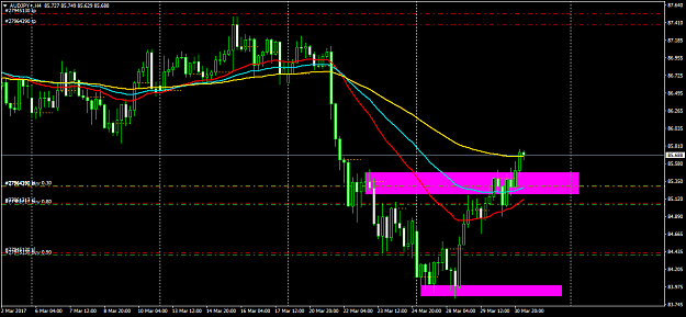 Click to Enlarge

Name: AUDJPY+H4.png
Size: 48 KB