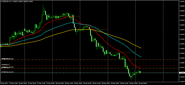 Click to Enlarge

Name: EURCAD+H1.png
Size: 41 KB