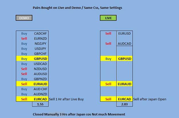 Click to Enlarge

Name: css 2 demo.jpg
Size: 54 KB