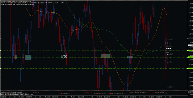 Click to Enlarge

Name: aud-usdm.gif
Size: 38 KB