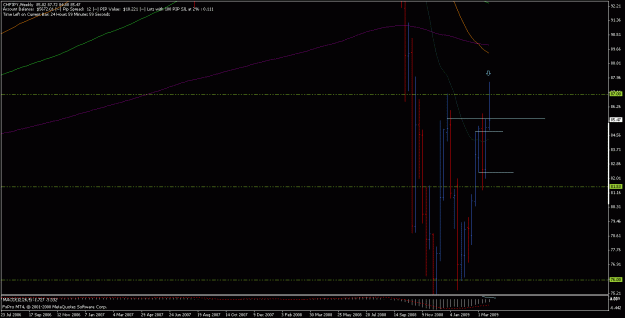 Click to Enlarge

Name: chfjpy.gif
Size: 17 KB