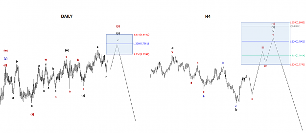 Click to Enlarge

Name: AUD-CHF D1&H4.png
Size: 60 KB
