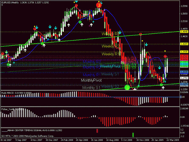 Click to Enlarge

Name: euro weekly.gif
Size: 24 KB