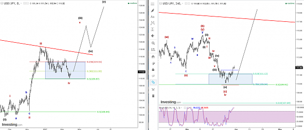 Click to Enlarge

Name: USD-JPY D1&H4.png
Size: 98 KB