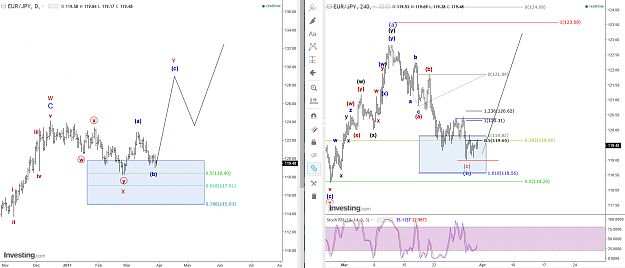 Click to Enlarge

Name: EUR-JPY D1&H4.png
Size: 97 KB