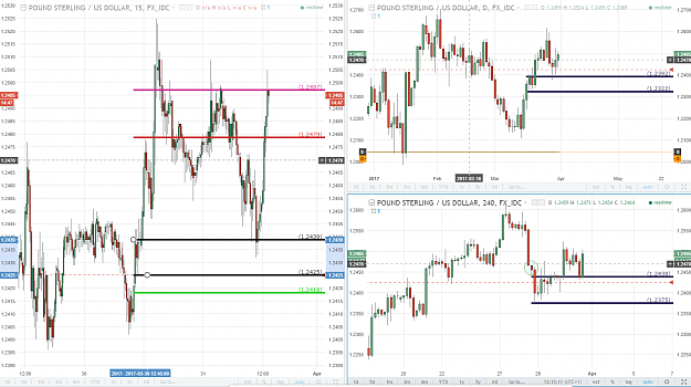 Click to Enlarge

Name: gbpusd trade nice update.PNG
Size: 145 KB