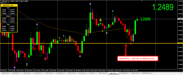 Click to Enlarge

Name: GU_CHART.png
Size: 47 KB
