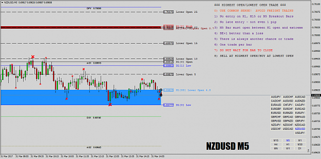 Click to Enlarge

Name: NZDUSDM5.png
Size: 53 KB