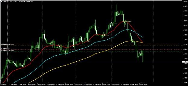 Click to Enlarge

Name: EURCAD+H4.png
Size: 44 KB