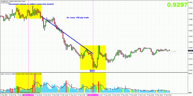 Click to Enlarge

Name: vsa1-eurgbp3.gif
Size: 53 KB