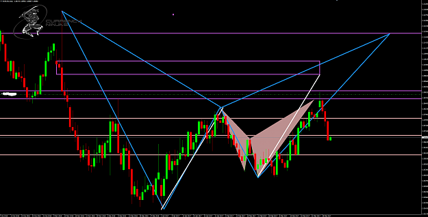 Click to Enlarge

Name: EurUsd daily.png
Size: 97 KB