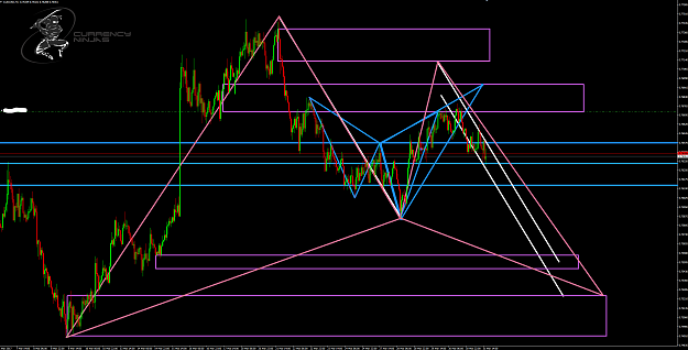 Click to Enlarge

Name: AudUsd 1hr.png
Size: 107 KB
