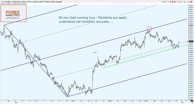 Click to Enlarge

Name: Forex Analytics -255.png
Size: 90 KB