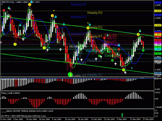 Click to Enlarge

Name: gbp daily.gif
Size: 27 KB
