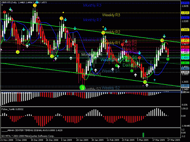 Click to Enlarge

Name: gbp daily.gif
Size: 27 KB