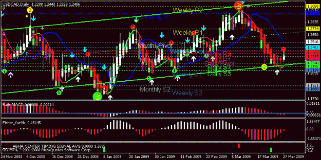 Click to Enlarge

Name: cad daily.gif
Size: 21 KB