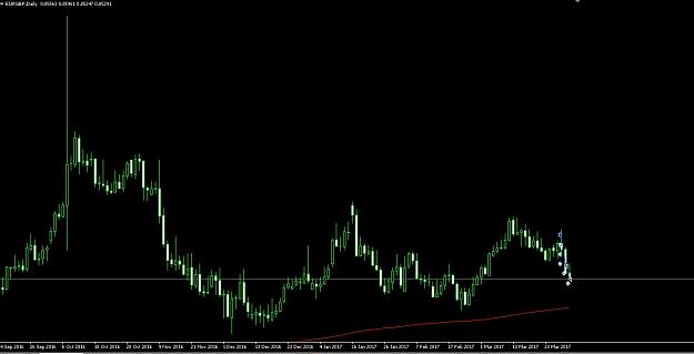 Click to Enlarge

Name: EG Cut Loss.JPG
Size: 68 KB