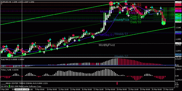 Click to Enlarge

Name: euro 4hr.gif
Size: 23 KB