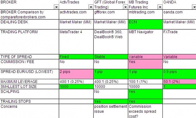 Click to Enlarge

Name: brokers.jpg
Size: 56 KB