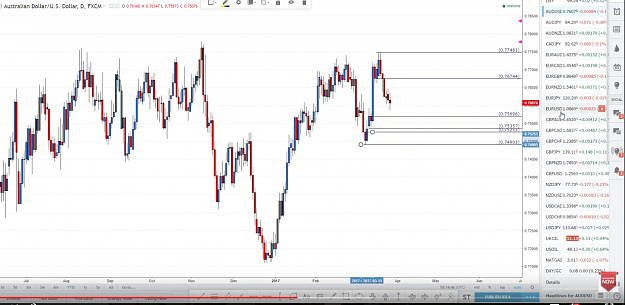 Click to Enlarge

Name: audusd utube.PNG
Size: 335 KB
