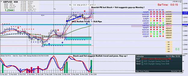 Click to Enlarge

Name: gbpusd-m30-oanda-division1-3.png
Size: 67 KB