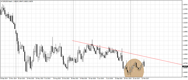 Click to Enlarge

Name: EURUSDWeekly.png
Size: 57 KB