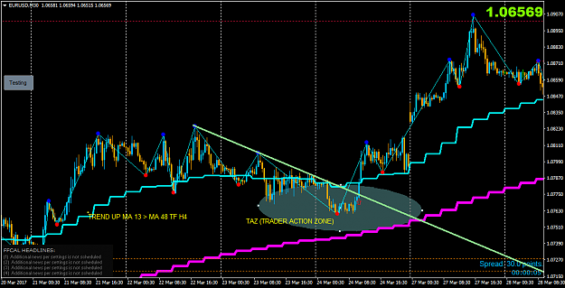 Click to Enlarge

Name: eurusd-m30-tickmill-ltd.png
Size: 56 KB