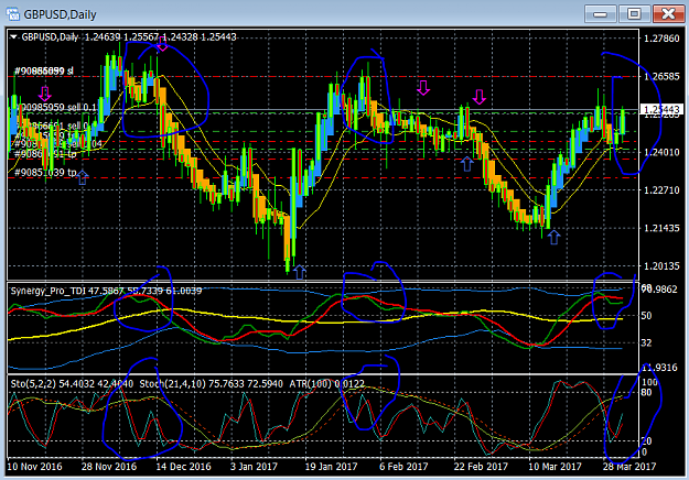 Click to Enlarge

Name: gbpusd.PNG
Size: 85 KB
