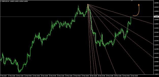 Click to Enlarge

Name: GBPAUD.jpg
Size: 234 KB