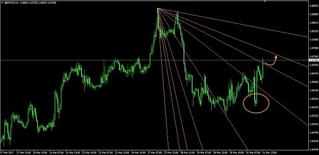 Click to Enlarge

Name: GBPCAD.jpg
Size: 256 KB