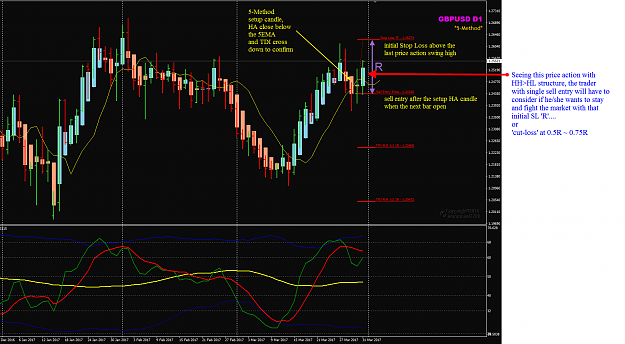 Click to Enlarge

Name: GBPUSD D1 chart setup candle basics.png
Size: 69 KB