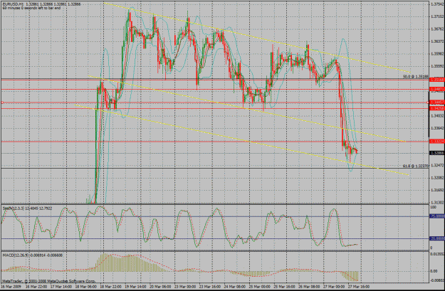 Click to Enlarge

Name: chart 6.gif
Size: 55 KB