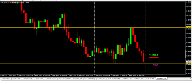 Click to Enlarge

Name: EURAUD_TRADE_CHART.png
Size: 25 KB