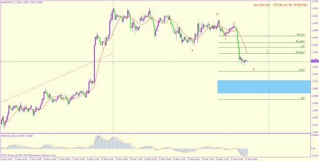 Click to Enlarge

Name: eur usd h1 29-3-2009.gif
Size: 22 KB