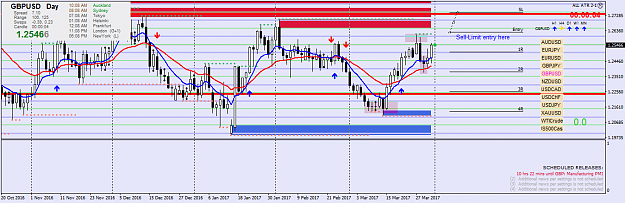 Click to Enlarge

Name: gbpusd-d1-fx-choice-limited.png
Size: 51 KB