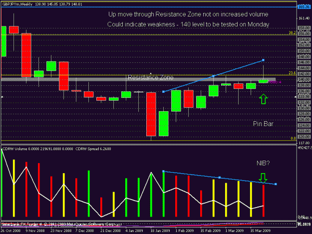 Click to Enlarge

Name: gbpjpy.gif
Size: 19 KB