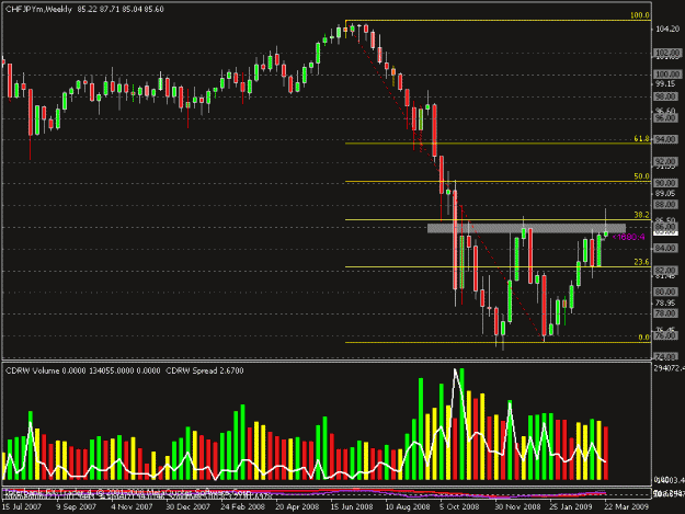 Click to Enlarge

Name: chfjpy.gif
Size: 20 KB
