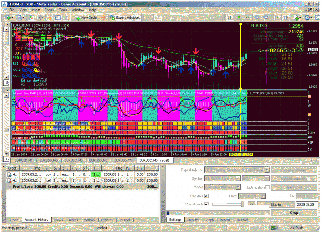 Click to Enlarge

Name: retraces then uptrend.gif
Size: 76 KB